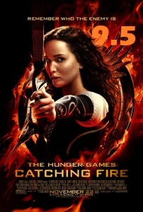 The Hunger Games: Catching Fire (2013) Poster, IMDB